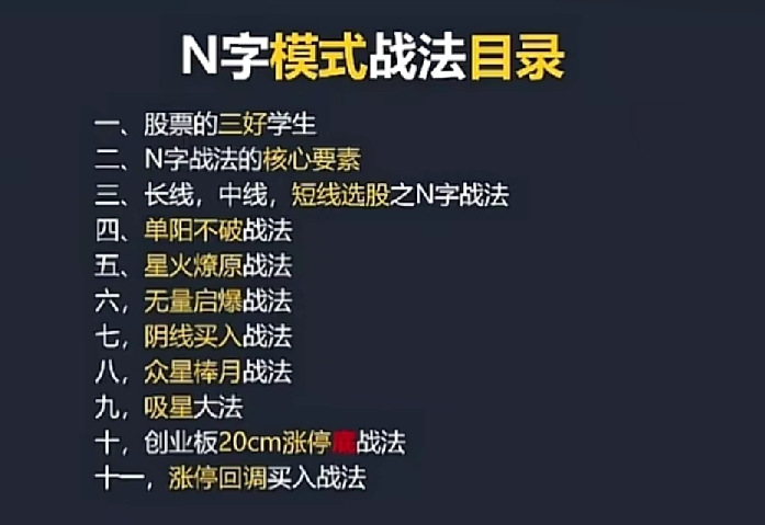 涨停 N 字战法专业视频教程：10 集精彩内容，助力投资者掌握股市秘籍.jpg