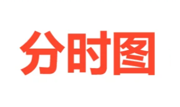 短线战法:分时图全解析.png 短线战法:分时图全解析.png