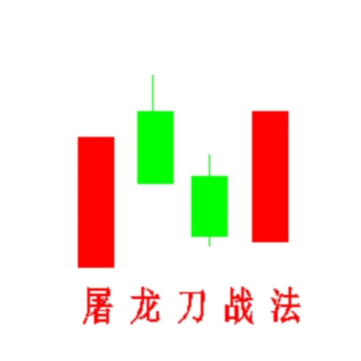 抖音老六屠龙刀战法合集 首板回调核心量化线 选股公式 + 实操视频 超短线教程