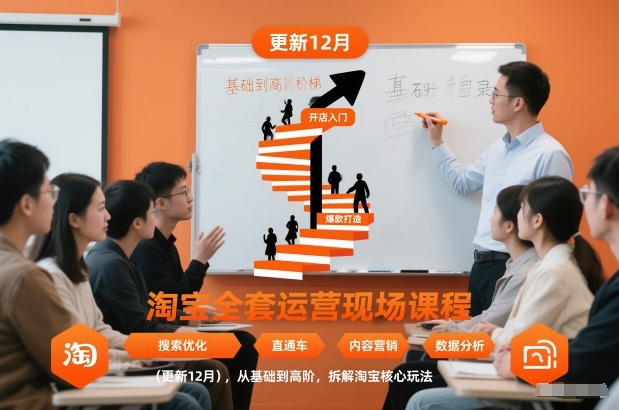 推易淘宝全套运营现场课（2025.12 更新） 从基础到高阶 核心玩法拆解教程