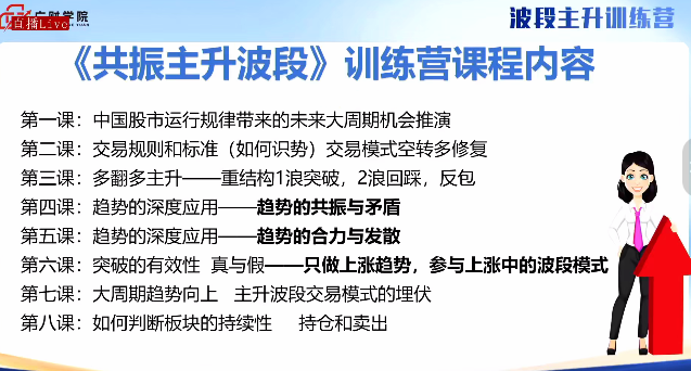 余思敏波段主升训练营公开课 共振主升战法.png 余思敏波段主升训练营公开课 共振主升战法.png