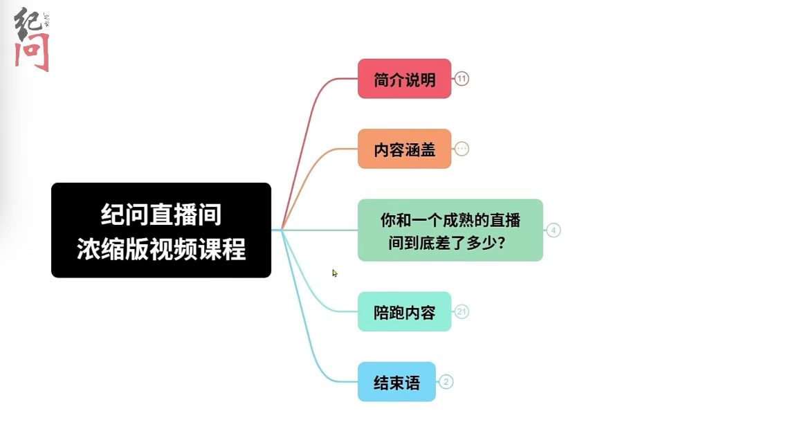 新手直播入门教程 纪问直播间运营浓缩版 流量池突破方法