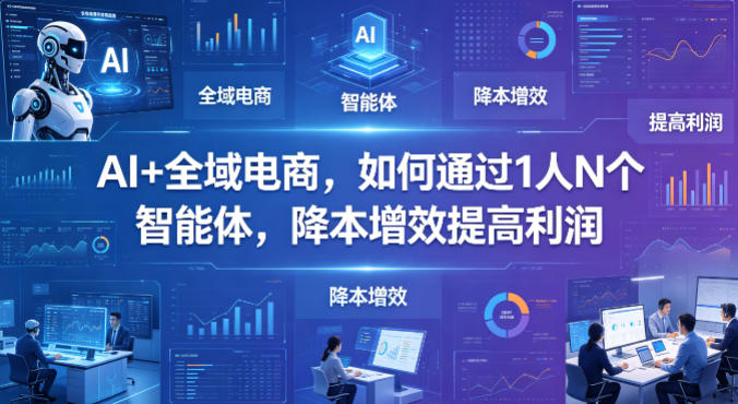 全域电商 AI 智能体搭建教程 把岗位 SOP 变成 AI 员工自动干活