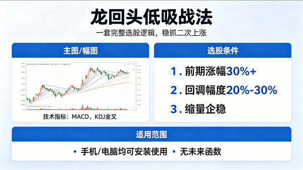 新版龙回头低吸战法指标 主副图选股公式 电脑手机通用无未来函数1.png