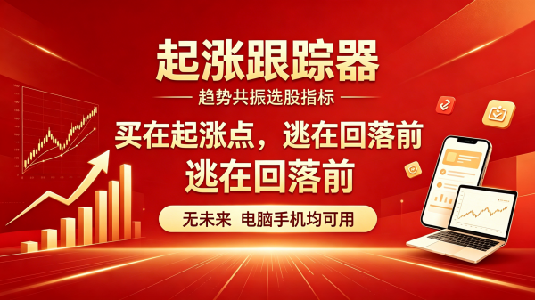 A 股趋势买卖指标 三重共振捕捉主升启动点 风控止损波段交易工具