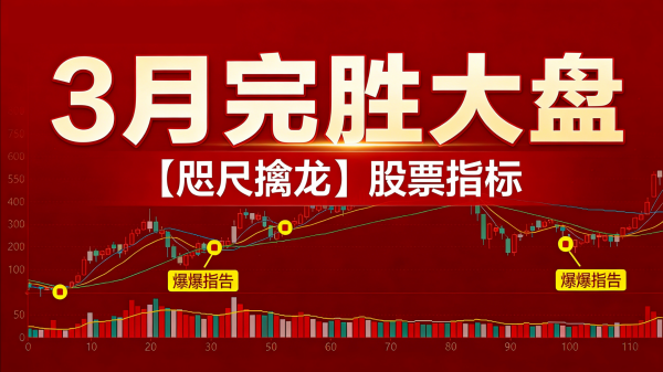 通达信咫尺擒龙指标 低位超跌反转放量拉升短线擒牛工具
