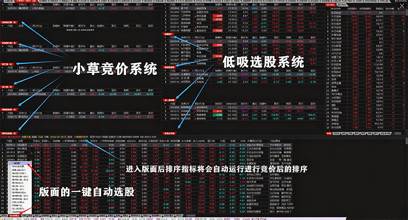小草竞价低吸二合一选股系统：通达信暗盘资金一键选股与安装指南.png