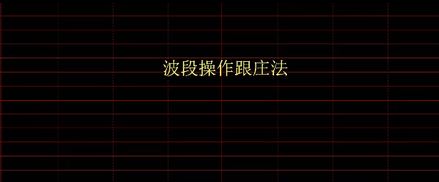 风行股海量价波段战法课程 跟庄识别量能判断高低点波段操作全套视频.png