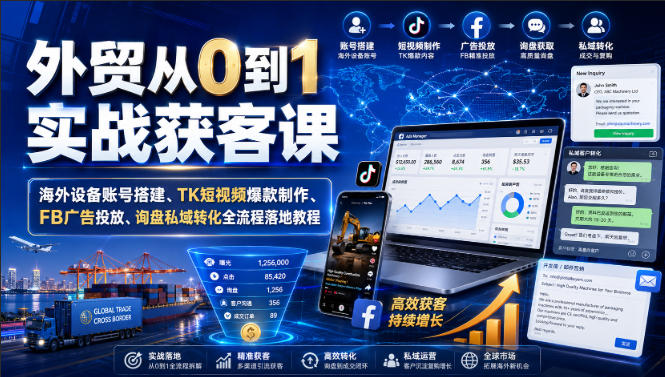 外贸 SOHO 海外社媒获客课程 账号搭建 TK 爆款 FB 广告落地教学.jpg